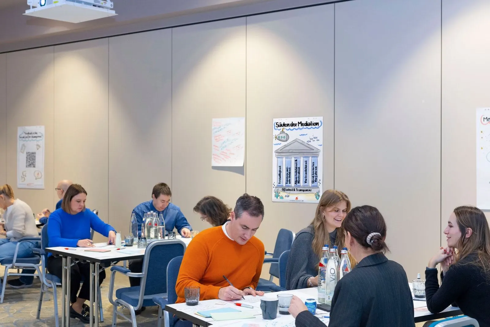 Business Mediation Practitioner (m/w/d) – Ausbildung bei Competence on Top