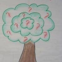 Beitragsbild Weiterbildung: selbst gezeichneter Fragen-Baum